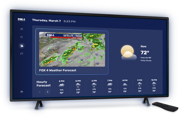 FOX CTV your daily weather report